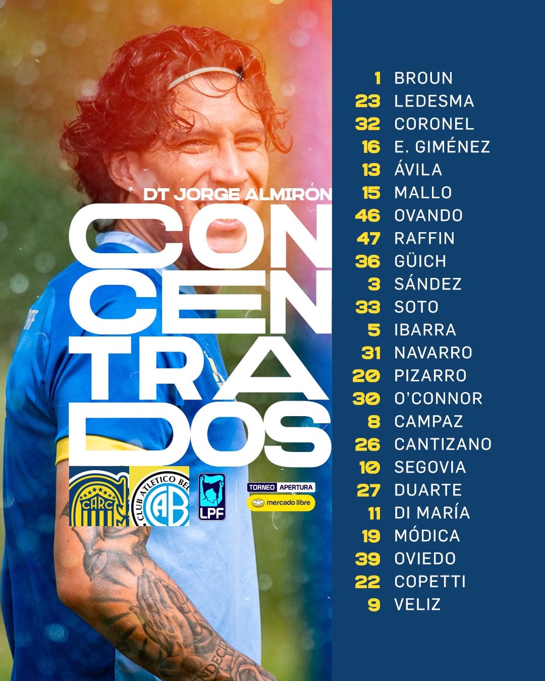 Rosario Central recibe a Belgrano con estos jugadores convocados.