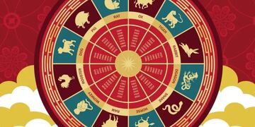 Cuál es el animal del horóscopo china que terminará febrero con buena suerte en la economía.