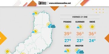 Viernes con altas temperaturas y con probabilidad de lluvias ligeras en algunas zonas de Misiones.