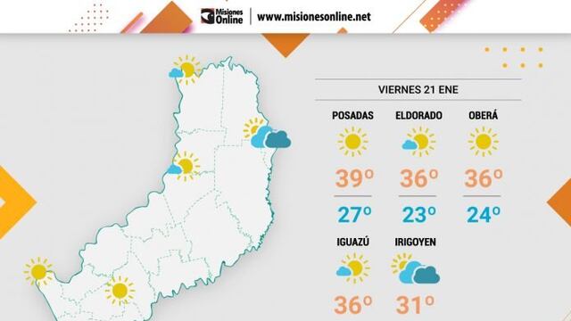 Viernes con altas temperaturas y con probabilidad de lluvias ligeras en algunas zonas de Misiones.