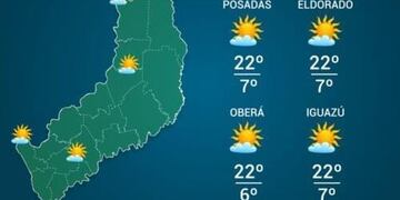 Comienza a subir la temperatura en Misiones