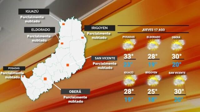 Jornada cálida y ventosa para este jueves en Misiones.