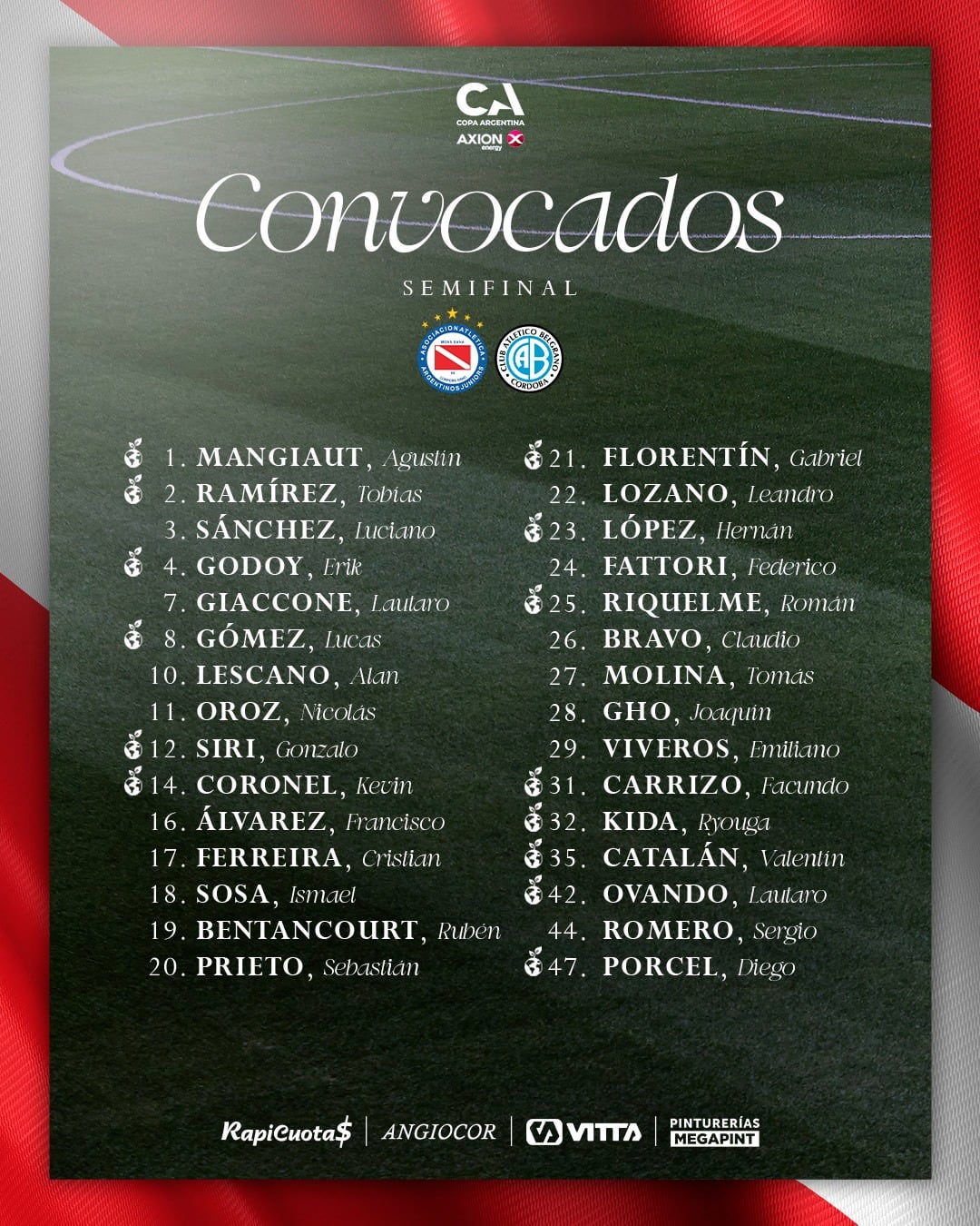 Los citados de Argentinos Juniors para la semifinal de Copa Argentina con Belgrano.
