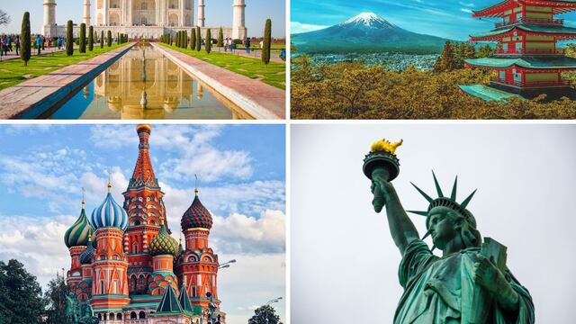 Qué país te representa según tu mes de nacimiento