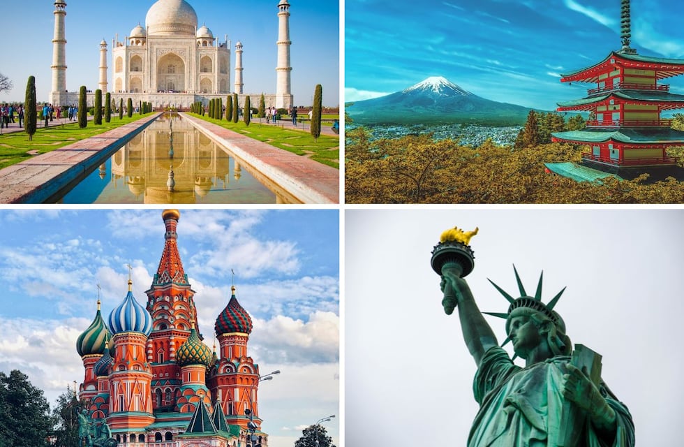 Qué país te representa según tu mes de nacimiento