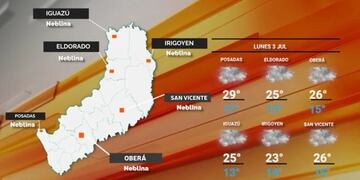 Comienzo de semana con buen tiempo y temperaturas cálidas en Misiones.