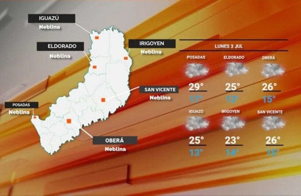 Comienzo de semana con buen tiempo y temperaturas cálidas en Misiones