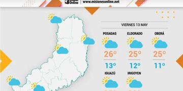 Jornada de viernes con tiempo inestable y cielo parcialmente nublado.