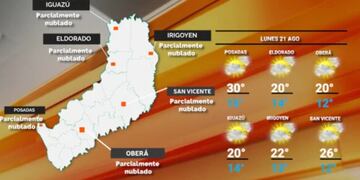 Lunes con cielo nublado e inestabilidad en Misiones.