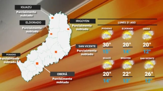 Lunes con cielo nublado e inestabilidad en Misiones.