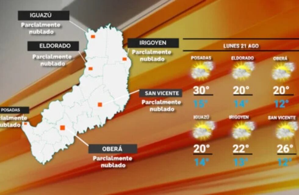 Lunes con cielo nublado e inestabilidad en Misiones