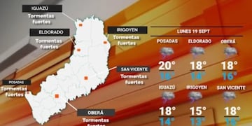 Inicio de semana con lluvias e inclemencias en Misiones.