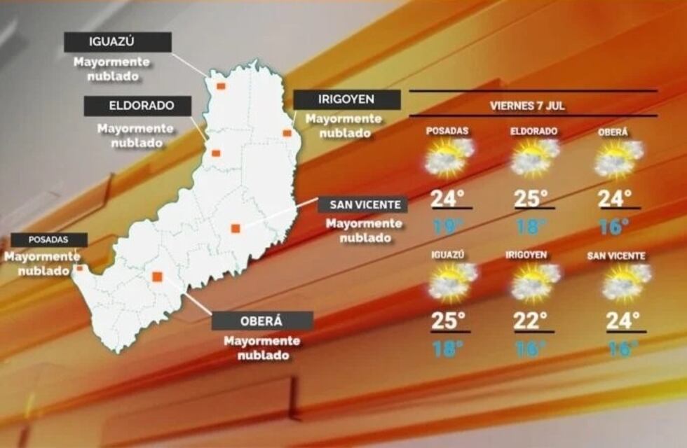 Jornada con cielo nublado y lluvias en Misiones