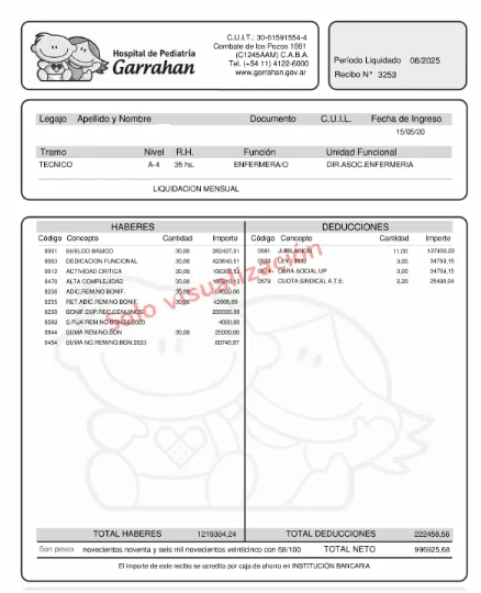 Revelaron cuánto gana una enfermera del Garrahan en septiembre 2025