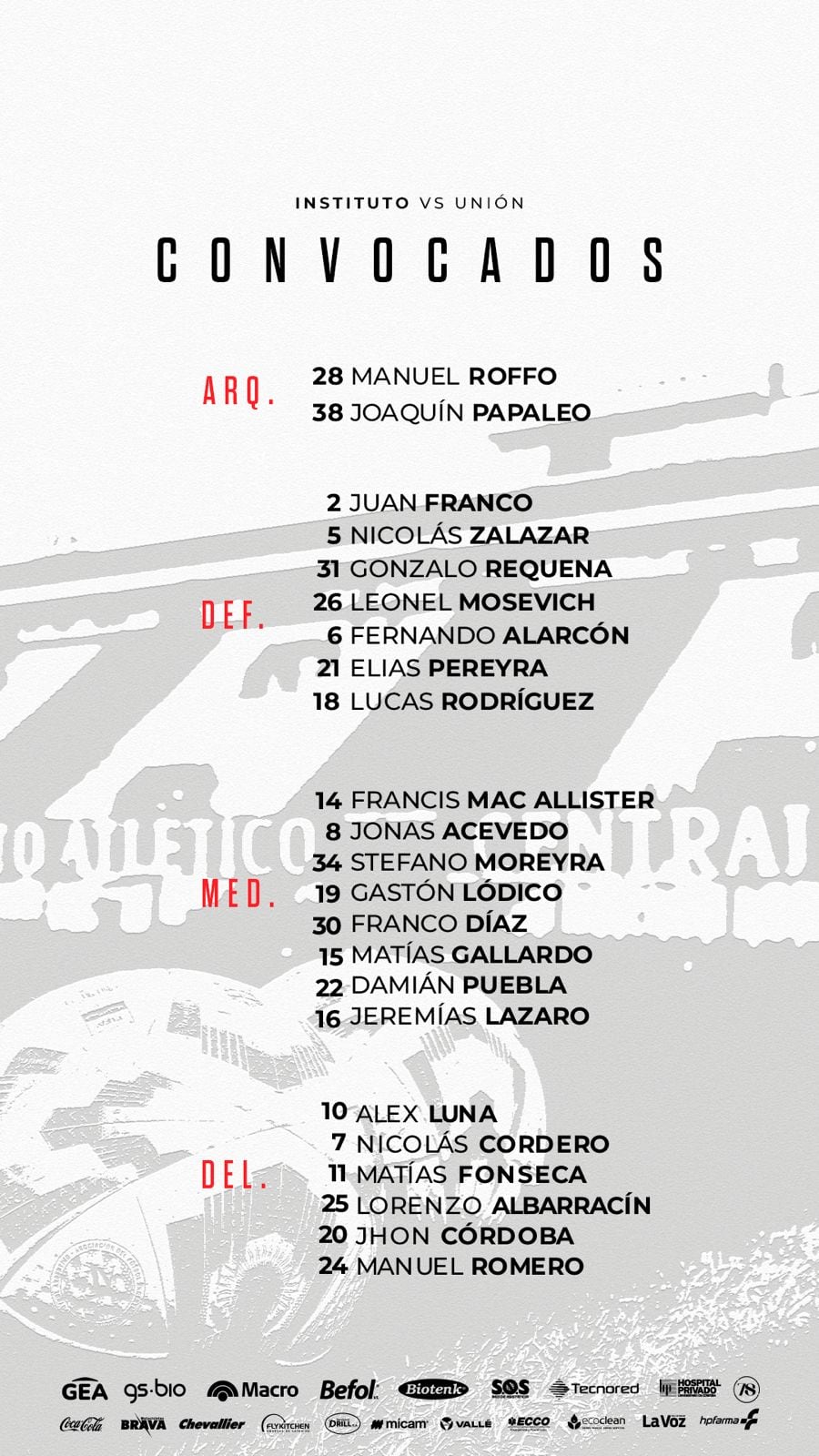 Los convocados de Instituto para el duelo con Unión.