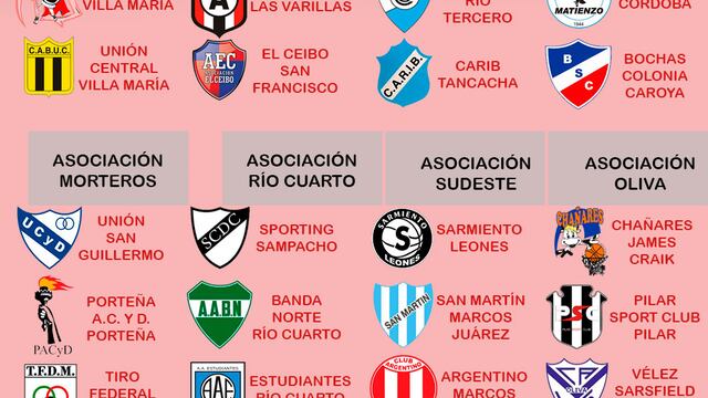 Liga Cordobesa de Basquet 2021