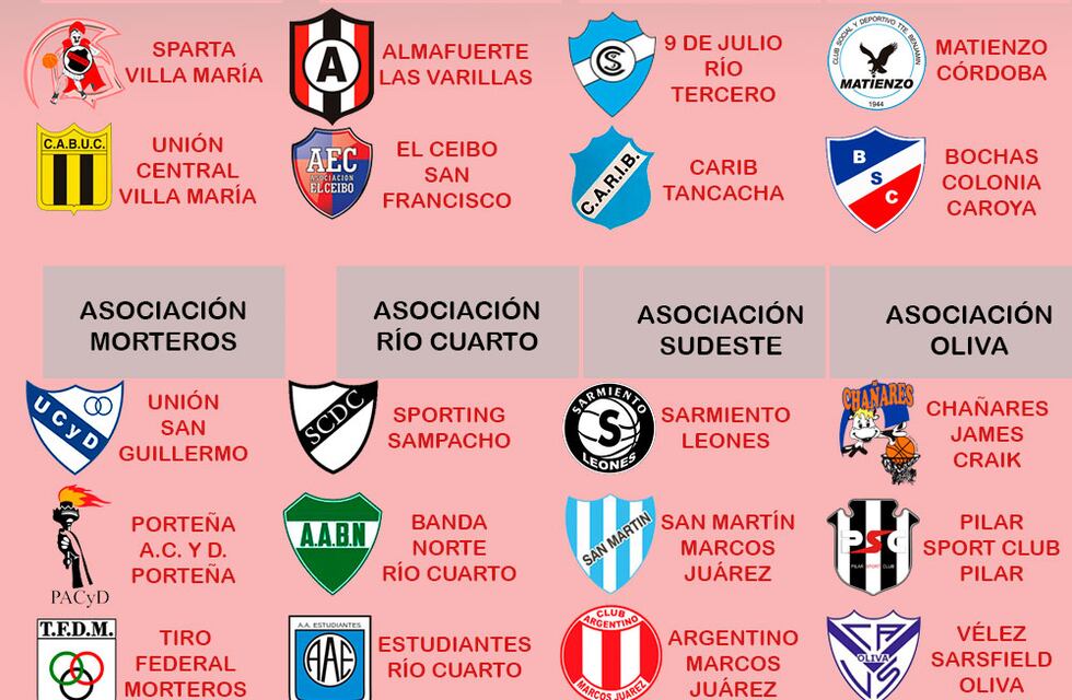 Con varios equipos de la región el viernes arranca la Liga Cordobesa de Básquet