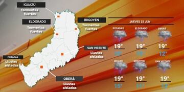 Continúa el clima inestable en Misiones.