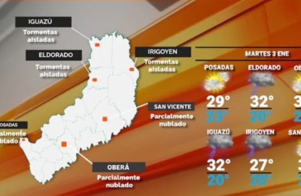 Probabilidades de lluvias y calurosa jornada en este martes en Misiones