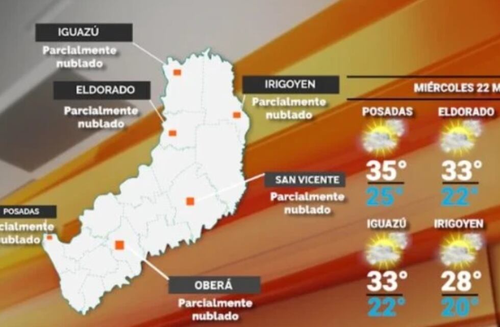 Continúa la ola de calor en Misiones durante este miércoles
