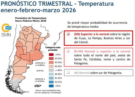 Temperaturas normales o superiores a las normales para Córdoba.