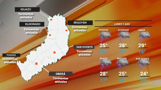 Inicio de semana con lluvias en Misiones.