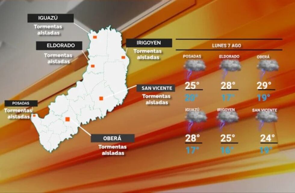 Inicio de semana con lluvias en Misiones
