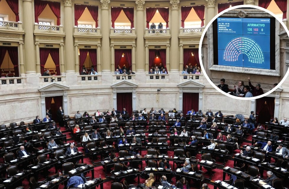 Reforma al impuesto a las Ganancias: cómo votaron los diputados de Córdoba