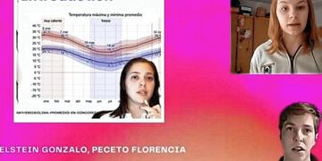 Gonzalo Elstein , Florencia Peceto y Anastasia Koroll