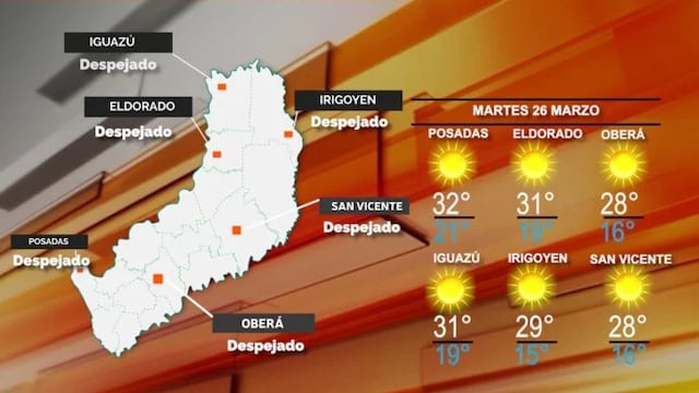 Tiempo bueno y cálido para este martes en Misiones.