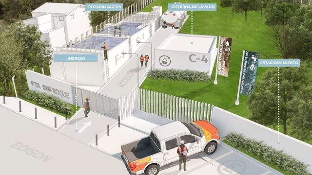 Así será la nueva Planta Potabilizadora Cooperativa San Roque.