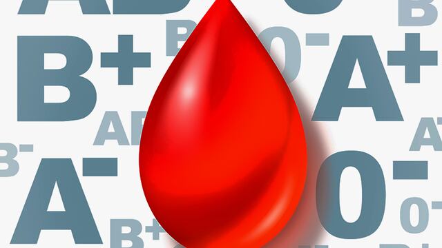 Grupos sanguineos. (Web)