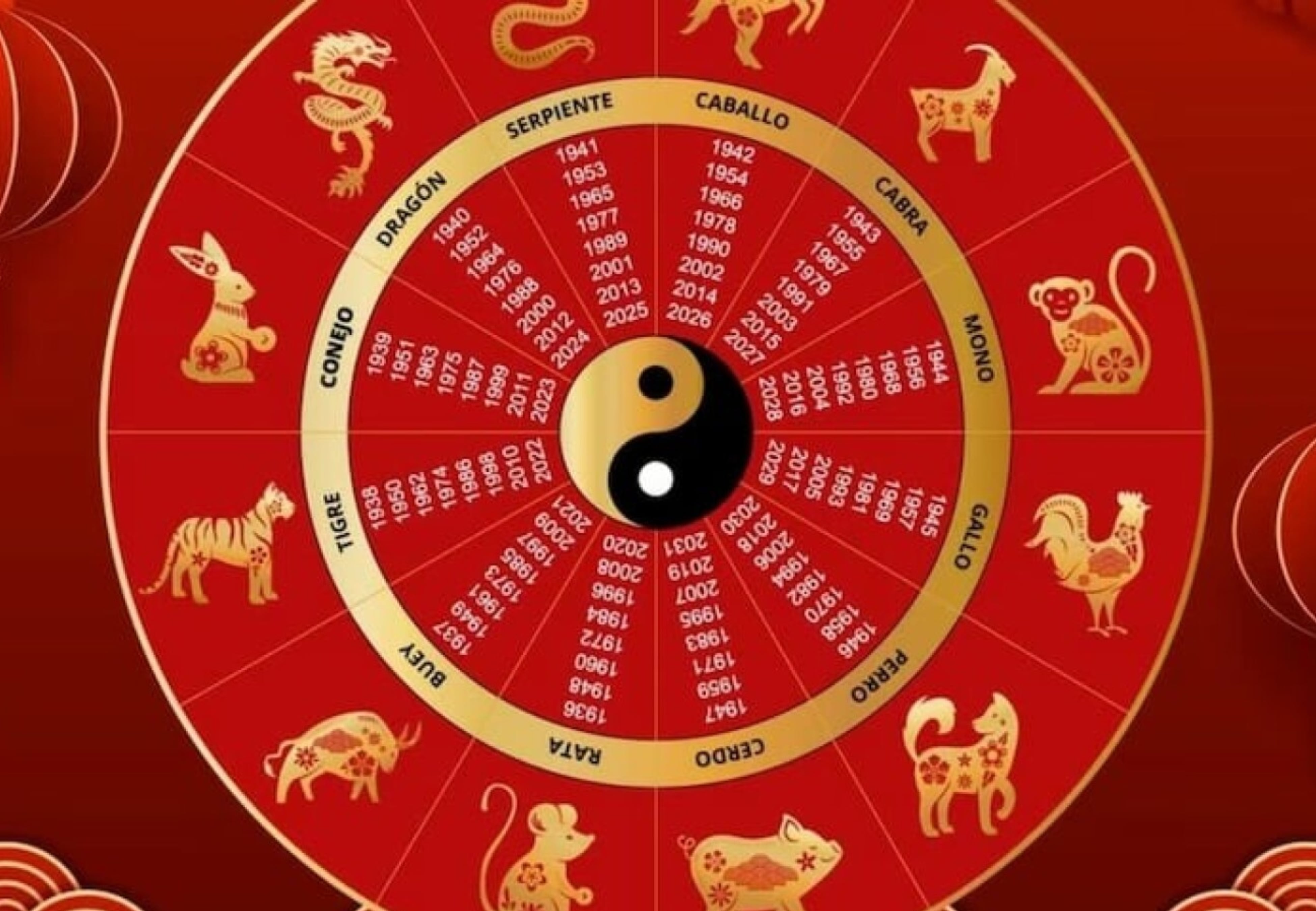 Estos 3 signos del horóscopo chino tendrán grandes cambios en octubre.