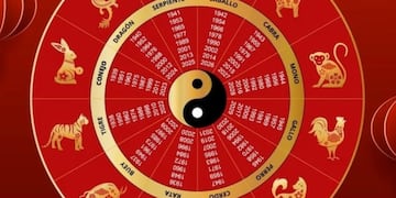 Estos 3 signos del horóscopo chino tendrán grandes cambios en octubre.