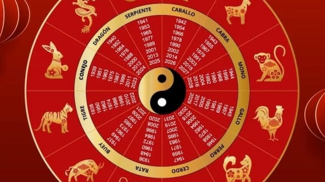 Estos 3 signos del horóscopo chino tendrán grandes cambios en octubre.