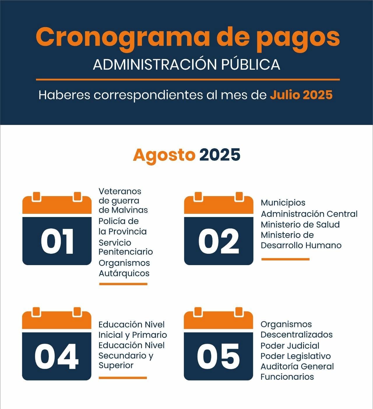 El personal que trabaja para el Estado provincial en Jujuy cobrará su salario correspondiente al mes de julio entre el 1 y el 5 de agosto.
