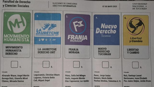 Se realizan las elecciones del estamento estudiantes de la UNT