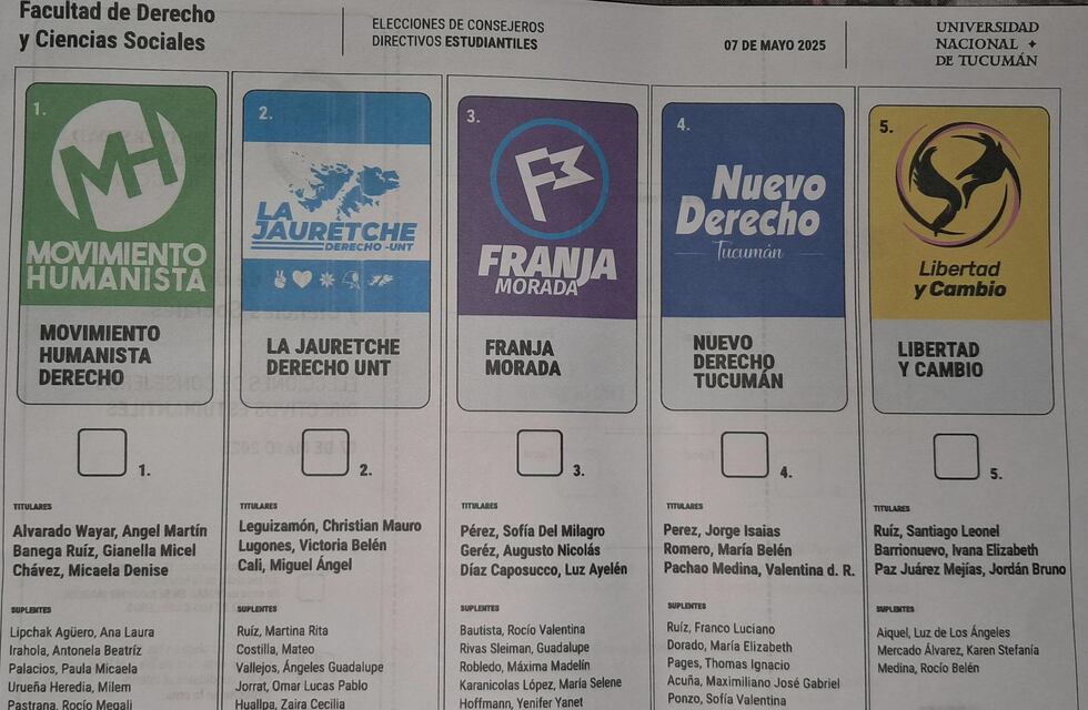 Con boleta única papel por primera vez en Tucumán