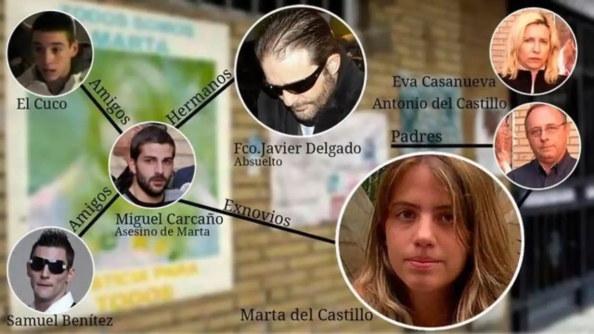 La miniserie de Netflix tiene 3 capítulos.