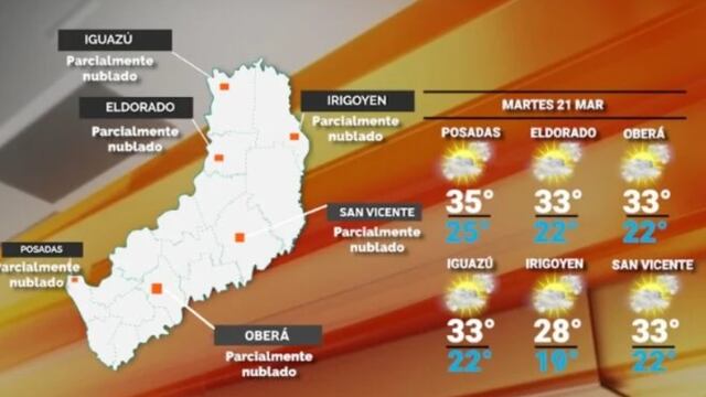 Martes con cielo despejado y altas temperaturas en Misiones.