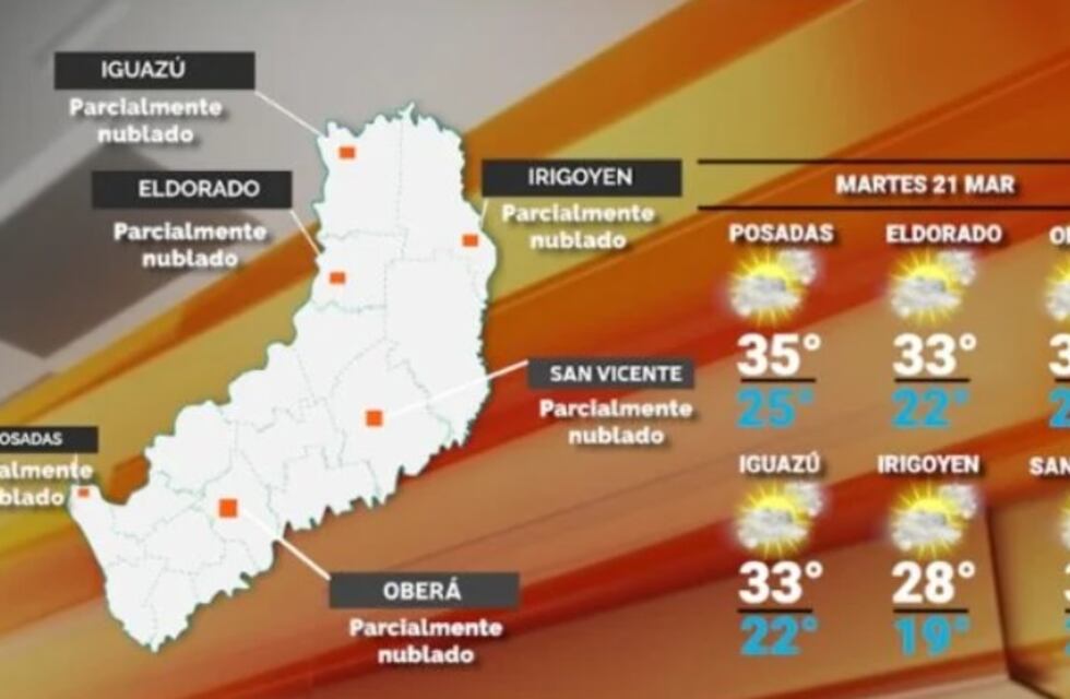 Martes con cielo despejado y altas temperaturas en Misiones