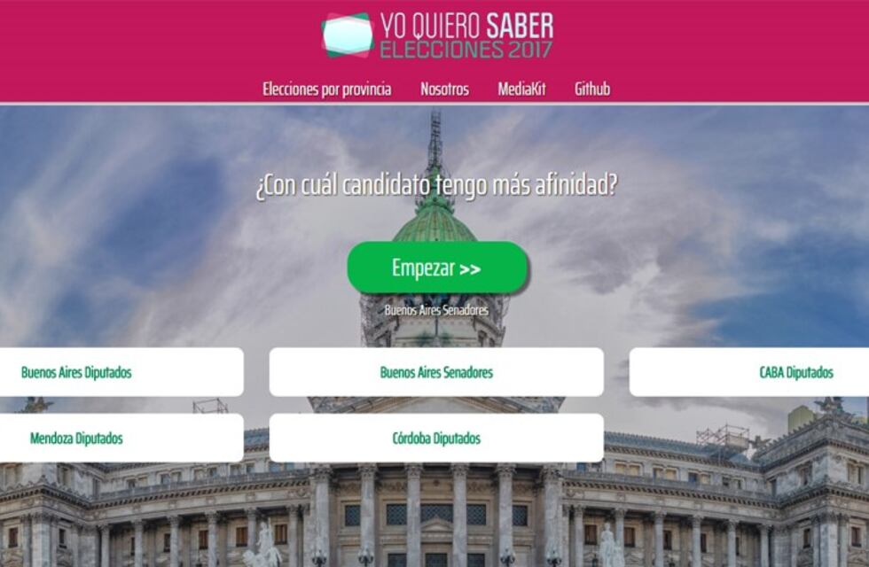 Jugá y descubrí con qué candidato de las Paso te identificás más