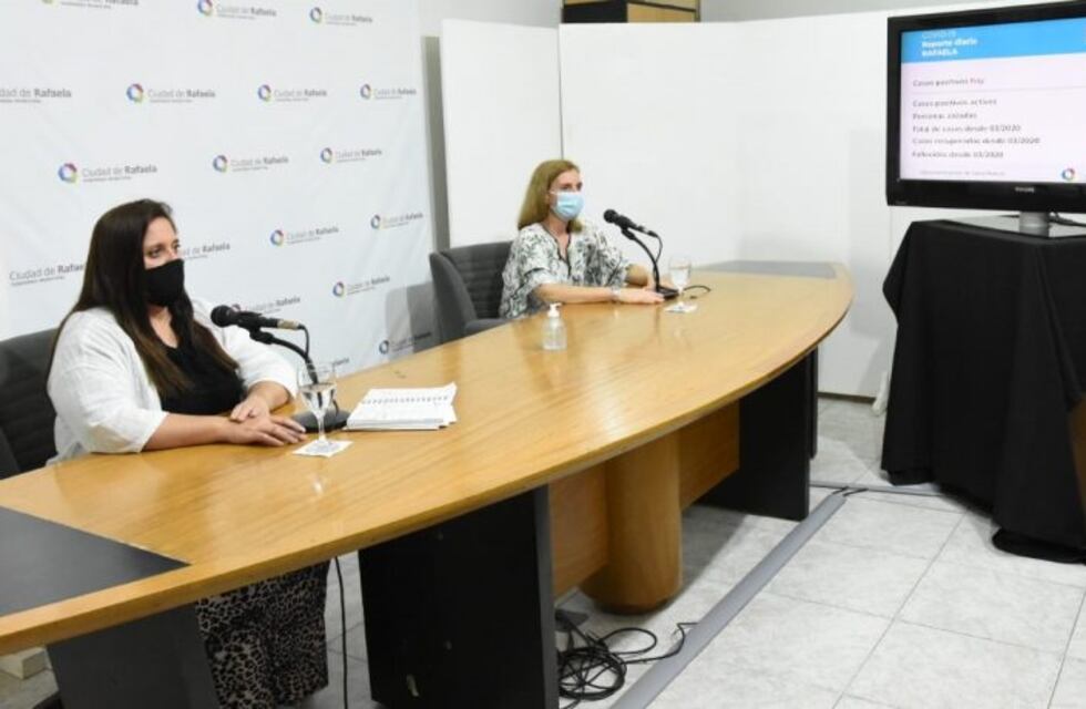 Viernes negro: 42 positivos de coronavirus en Rafaela