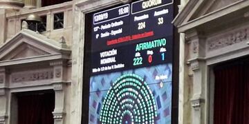 Resultado de la votación en la Cámara de Diputados, desde el escaño de Martiarena\u002E