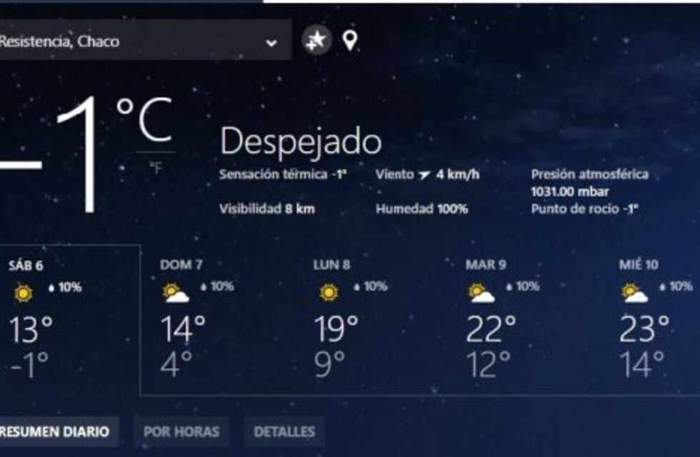 ¡El día más frío del año!