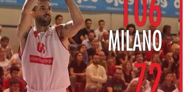 Varese Pallacanestro Team