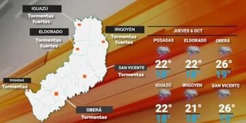 Continúan las inclemencias para este jueves en Misiones.