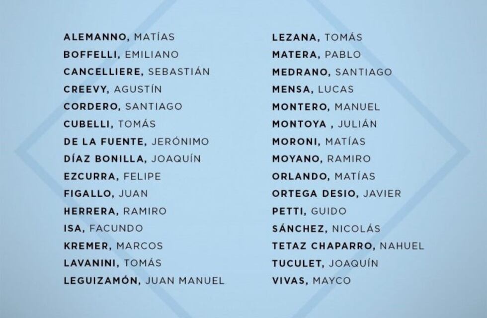 Tres Pumas santiagueños para enfrentar a los All Blacks