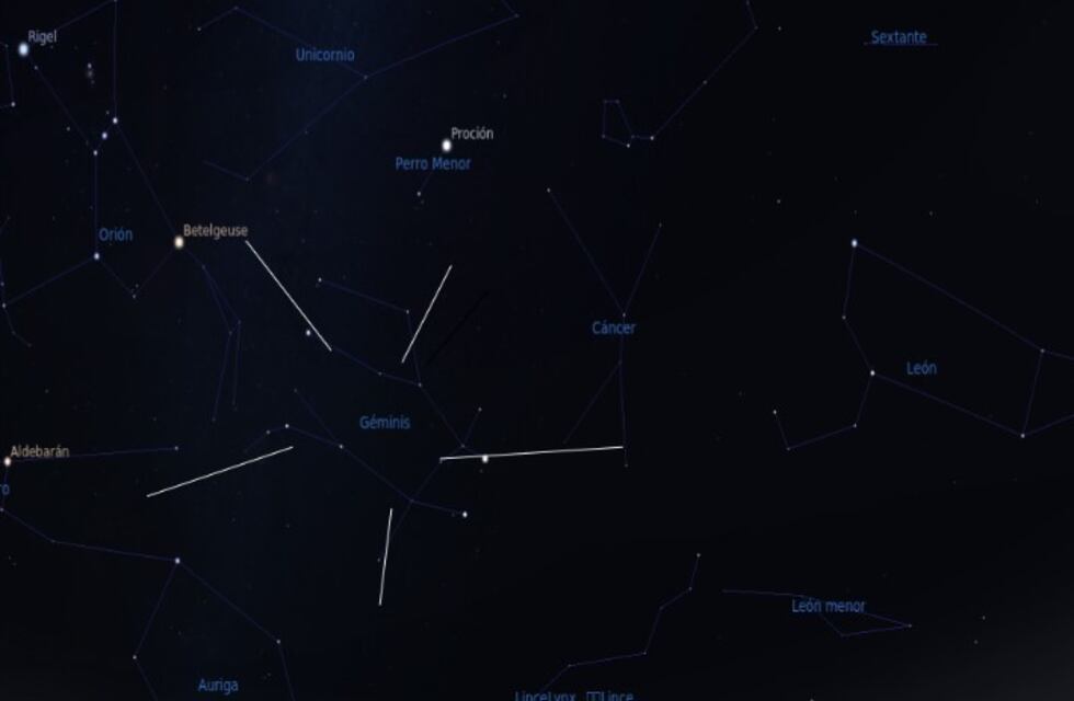 Mirá para arriba: lluvia de estrellas de las gemínidas