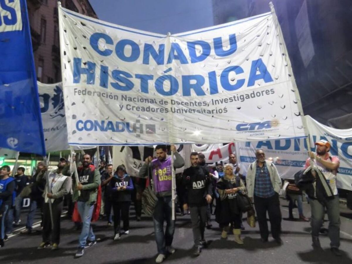 CONADU